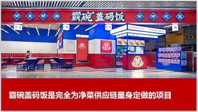 餐饮门店托管